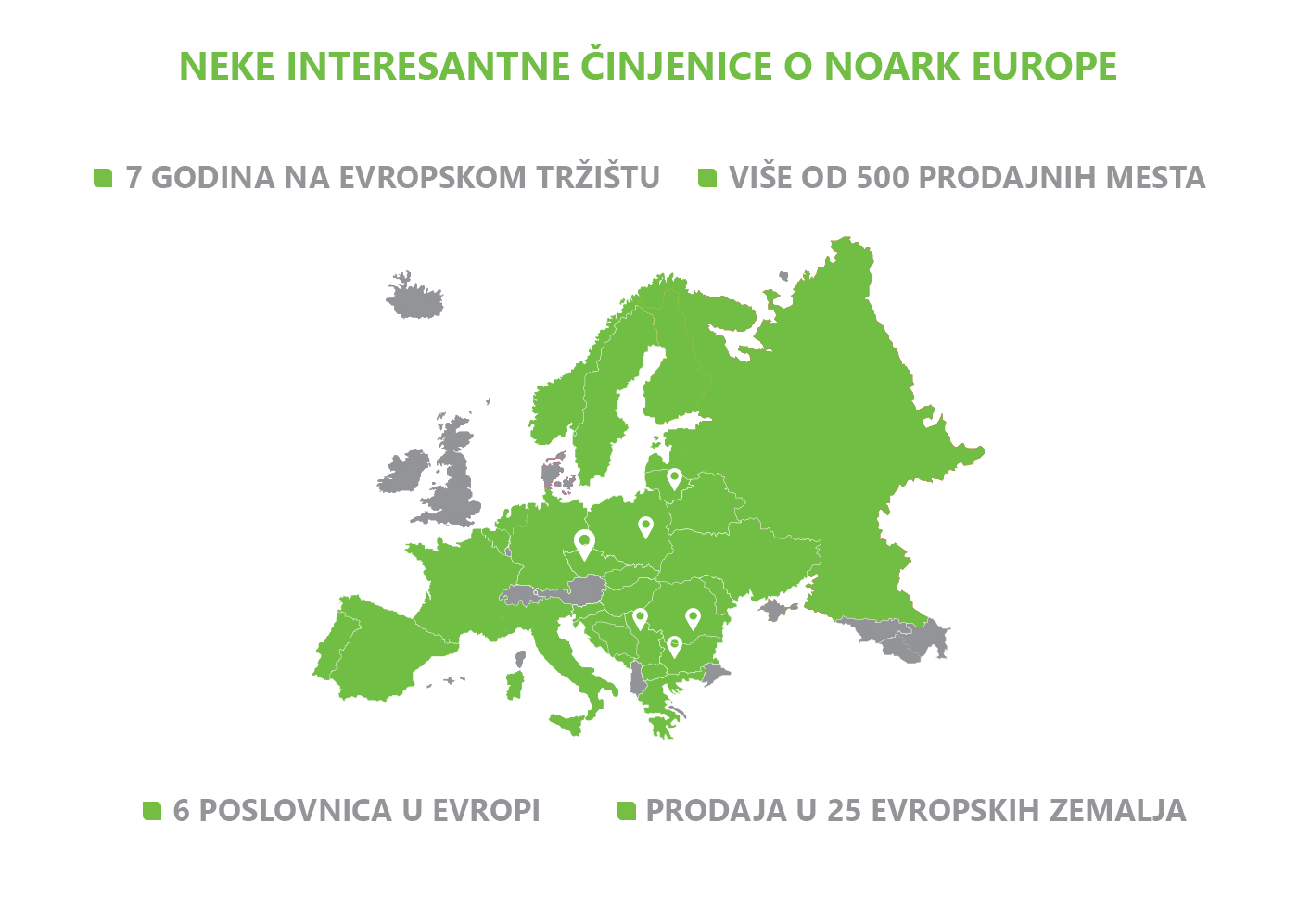 Noark Electric